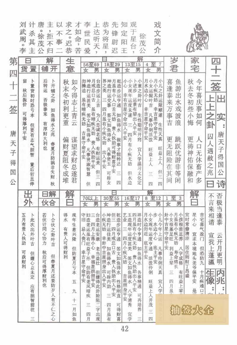 佛祖灵签 第42签:唐天子得国公 上上签