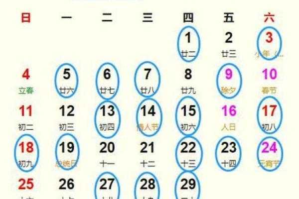 农历2月初八是什么日子