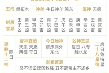 正月搬家的好日子2025年