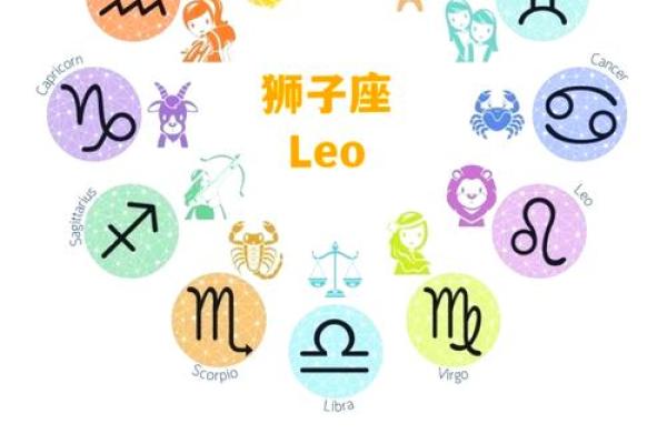 狮子座名字大全霸气与优雅的完美结合