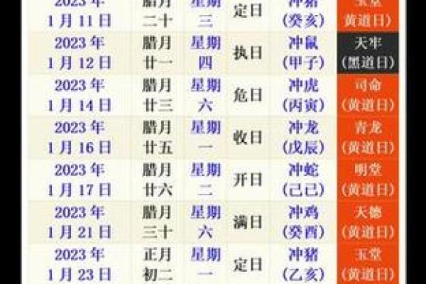 1月份适合结婚的黄道吉日2024(1月份适合结婚的黄道吉日) 1月份适合结婚的黄道吉日2024(1月份适合结婚的黄道吉日)