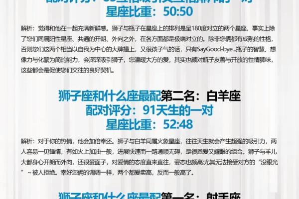 狮子座配对星座_天蝎座和狮子座配对指数