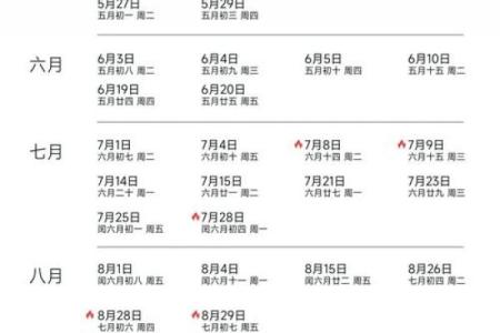 2025正月开业吉日