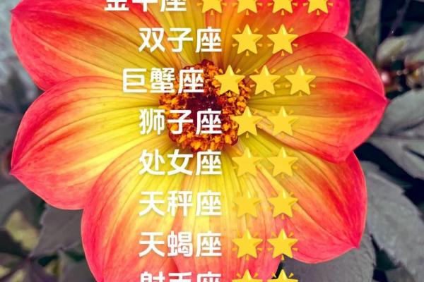 2025年3月26日白羊座最新今日运势