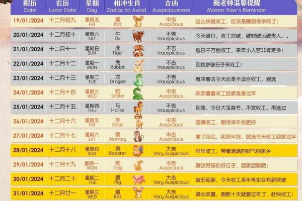 2024年7月份开工装修吉日查询