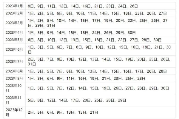 2023年订婚吉日查询表 2023年订婚吉日查询表