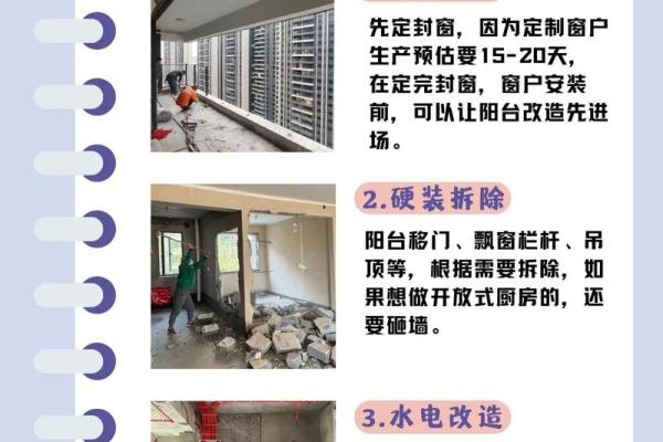 房子装修怎么选日子