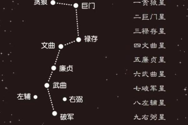 福德宫武曲星_福德宫武曲星化忌 福德宫武曲星_福德宫武曲星化忌