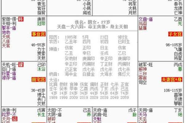 福德宫贪狼化禄 福德宫贪狼化禄财运亨通的命理奥秘解析