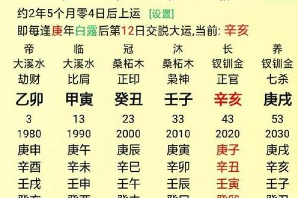 八字中的十大贵命命格 八字揭秘十大贵命命格解析与运势指南