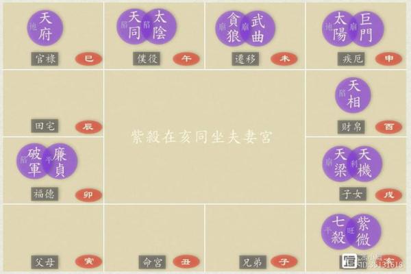 福德宫禄存庙 福德宫禄存庙贪狼平恩光天贵AI回答 福德宫禄存庙 福德宫禄存庙贪狼平恩光天贵AI回答