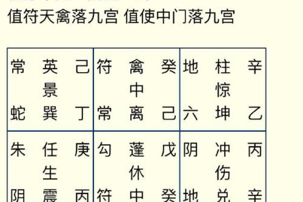 父母宫空宫_父母宫空宫怎么化解