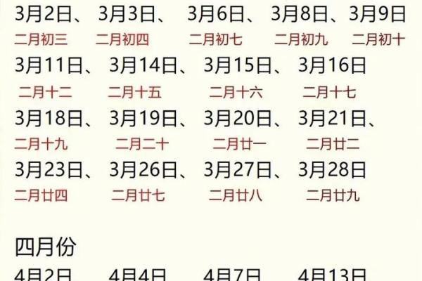 2025最佳结婚一览表