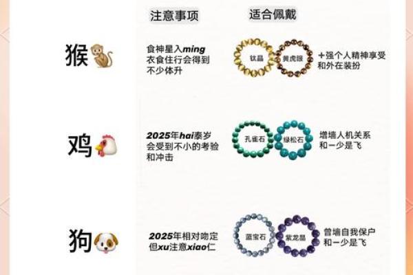 2025年适合结婚的属相