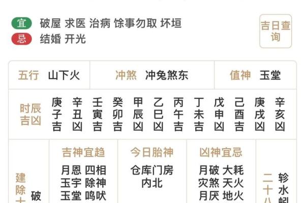 2025年3月11五行穿衣分享查询