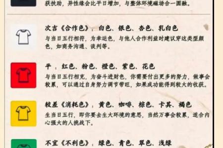 五行穿衣2021年9月28日