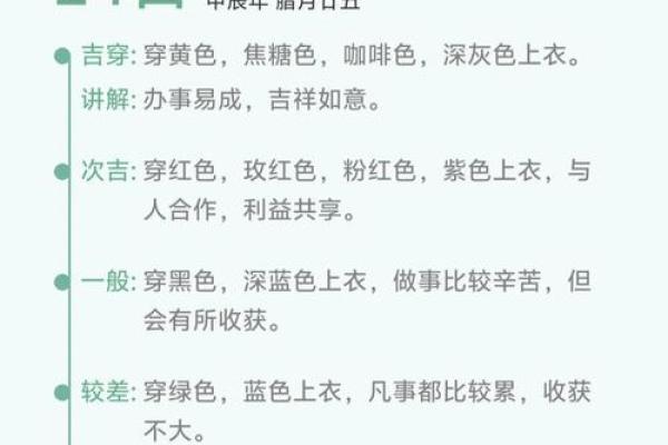 2025年3月21日每日穿衣五行颜色运势