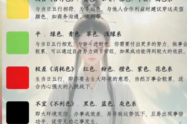 2025年3月21日每日穿衣五行颜色运势