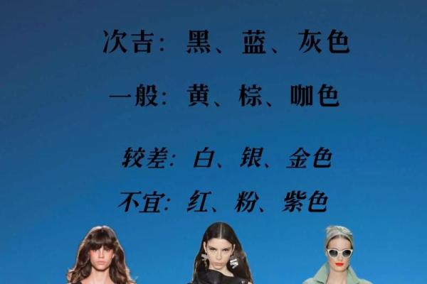 2025年4月19日五行穿衣