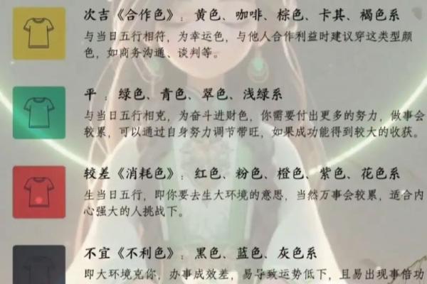 每日五行穿衣指南2025年4月4日