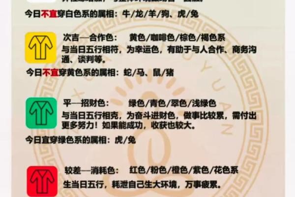 每日五行穿衣指南2025年4月29日