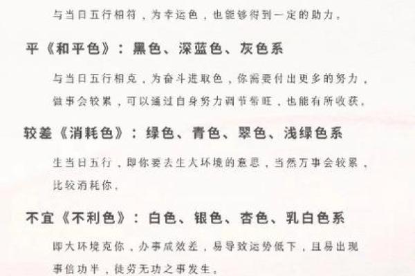 2025年3月25日五行穿衣