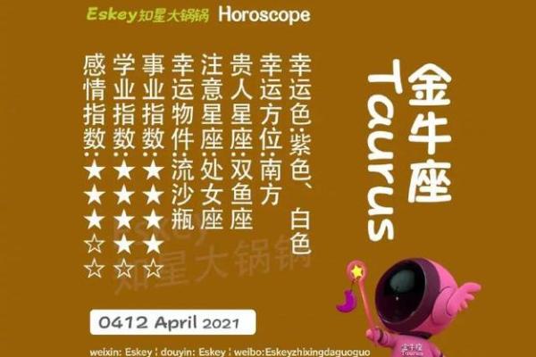 2025年4月10日双鱼座今日运势运程