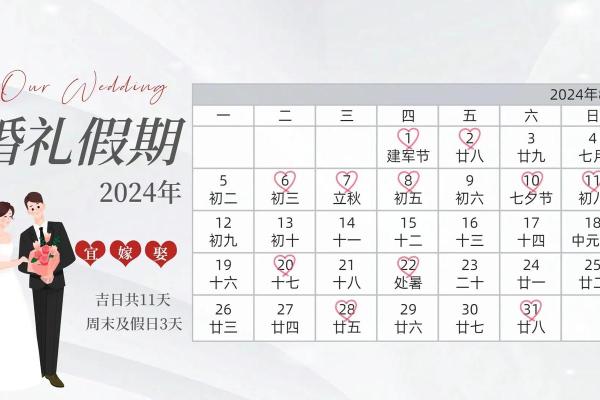 2021年四月份适合领证的日期