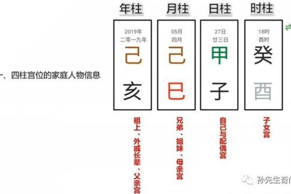 父母宫化忌是什么意思_父母宫化忌解析命理中的家庭关系与运势影响