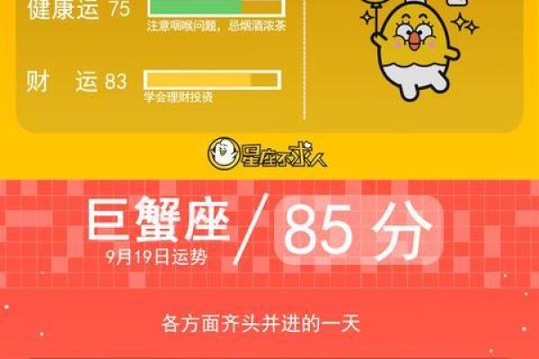2015年星座运势