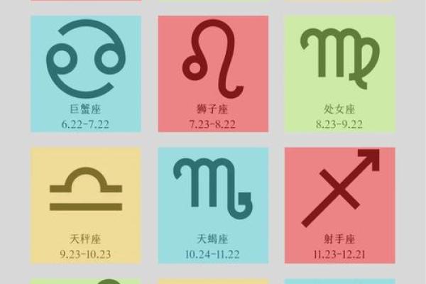 2025白羊座运势完整版 2025白羊座运势完整版