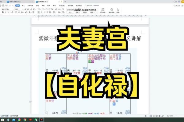 夫妻宫被穿的含义及影响解析 夫妻宫被穿的含义及影响解析