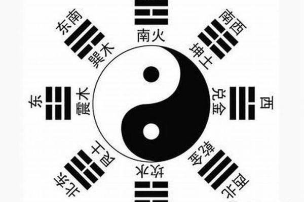 地空在田宅宫_地空在田宅宫解析运势影响与风水布局指南 地空在田宅宫_地空在田宅宫解析运势影响与风水布局指南