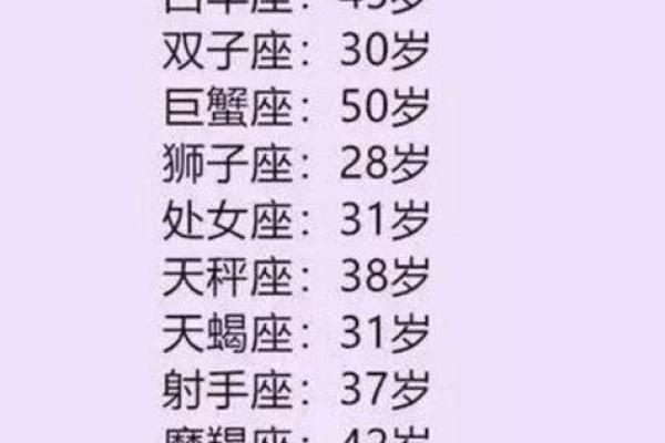 白羊座到底是学霸还是学渣(白羊座是学霸还是学渣呢)