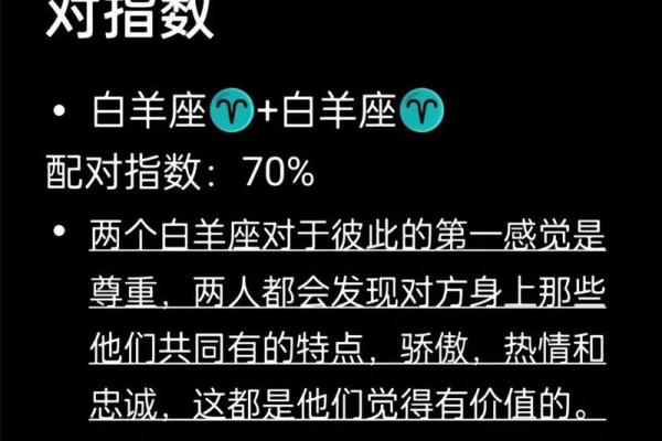 白羊座男生的女朋友(白羊座男生的女朋友怎么样) 白羊座男生的女朋友(白羊座男生的女朋友怎么样)
