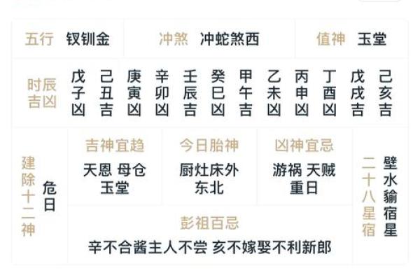 2025年4月8日穿衣颜色五行搭配(2025年4月8日穿衣颜色五行搭配图) 2025年4月8日穿衣颜色五行搭配(2025年4月8日穿衣颜色五行搭配图)