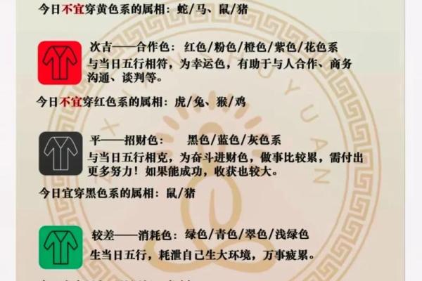 每日五行穿衣颜色2025年4月9日(穿衣颜色每日五行搭配2025年5月25日) 每日五行穿衣颜色2025年4月9日(穿衣颜色每日五行搭配2025年5月25日)