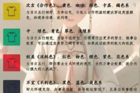 今日五行穿衣颜色大吉2025年4月8日(今日五行穿衣服颜色2025.8.2)