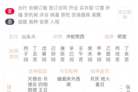 2025年4月1日农历是多少(农历公历生日转换器)