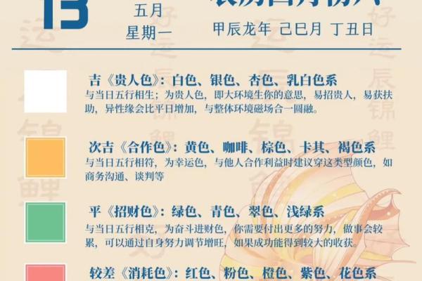 五行穿衣每日指南2025年4月8日(五行穿衣2025.4.8) 五行穿衣每日指南2025年4月8日(五行穿衣2025.4.8)