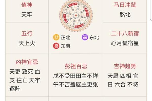 通书日历2022(通书日历详解图片) 通书日历2022(通书日历详解图片)