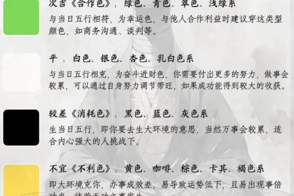 五行穿衣每日穿搭2025年4月10日