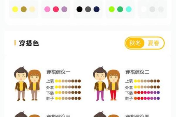 穿衣颜色2025年4月10日五行搭配 穿衣颜色2025年4月10日五行搭配