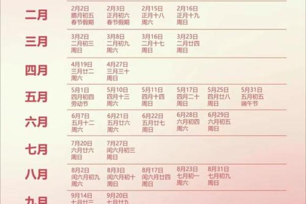 2025年最好的日子是那几天