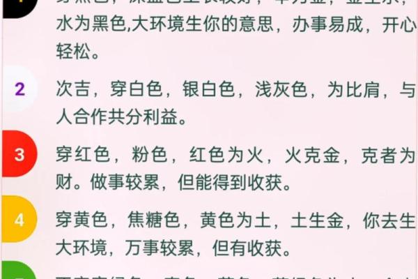 五行穿衣每日穿搭2025年4月12日 五行穿衣每日穿搭2025年4月12日