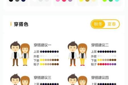 五行穿衣每日穿搭2025年4月12日