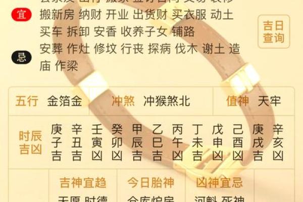 四月份订婚吉日查询
