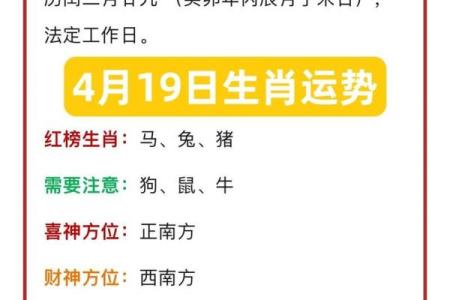 2025年4月19日生肖运势排行榜