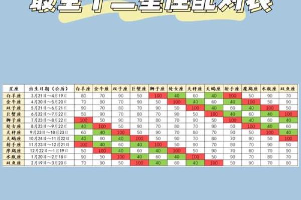 双子座天秤座配对(双子座与天秤座配对)