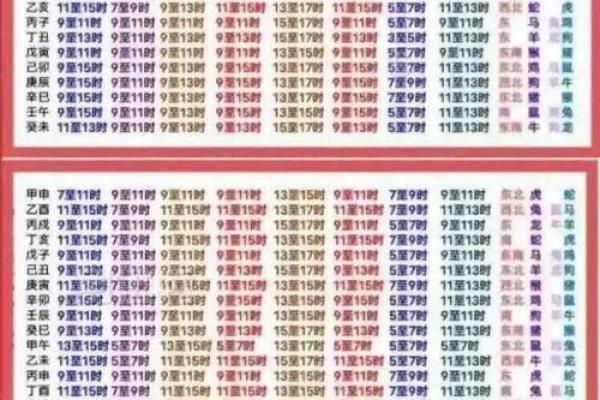 2025年8月11日是农历哪一天